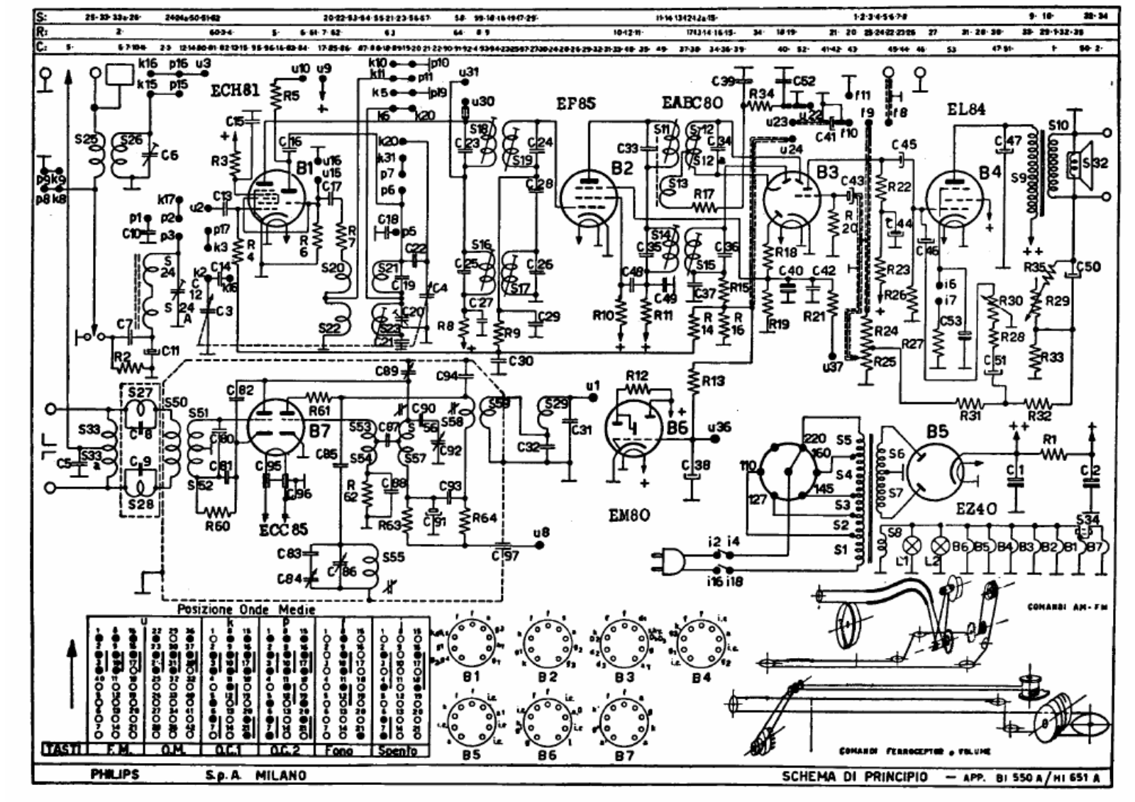 Philips bi550a, hi651a schematic