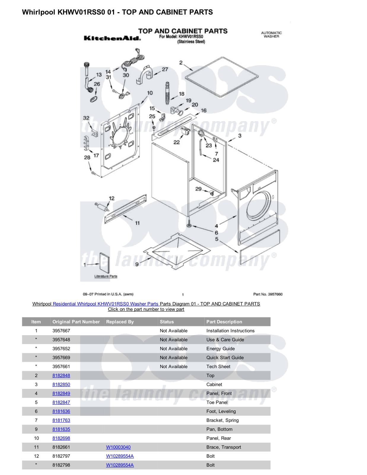 Whirlpool KHWV01RSS0 Parts Diagram