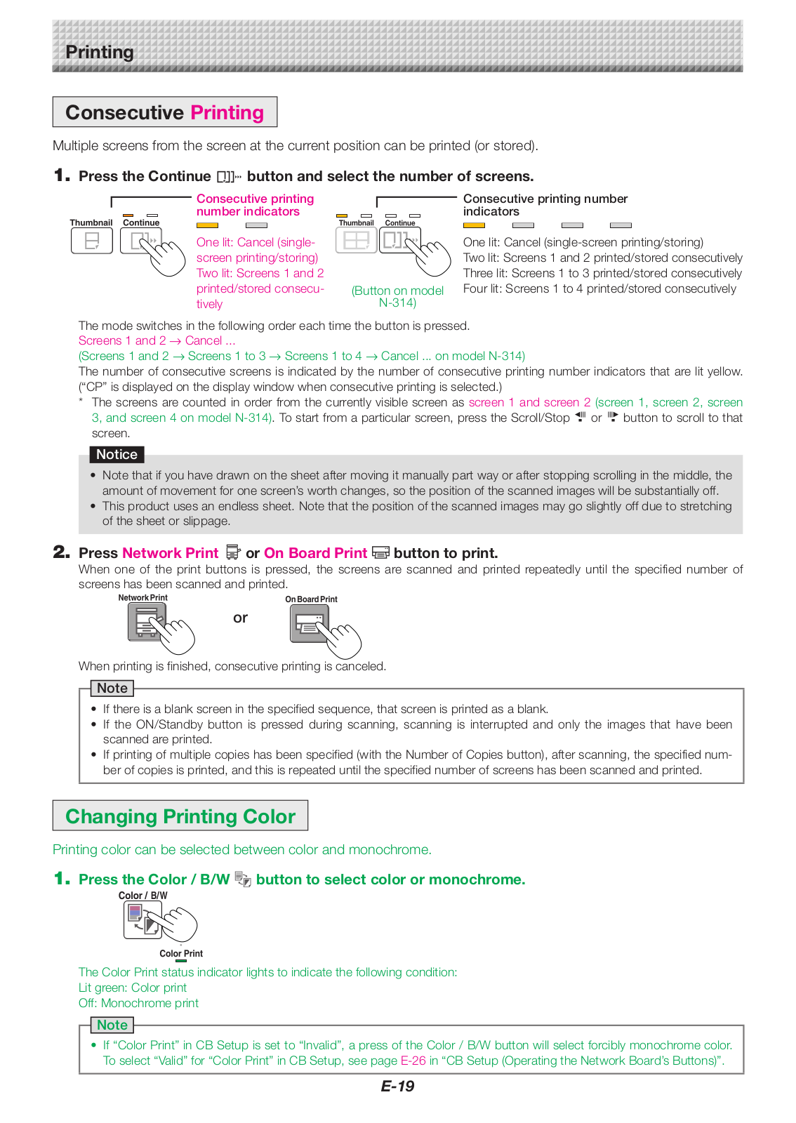 PLUS N-31SW Users Manual