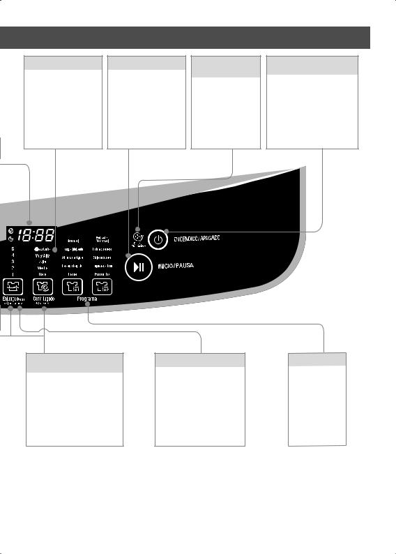 LG TS1604DP User Manual