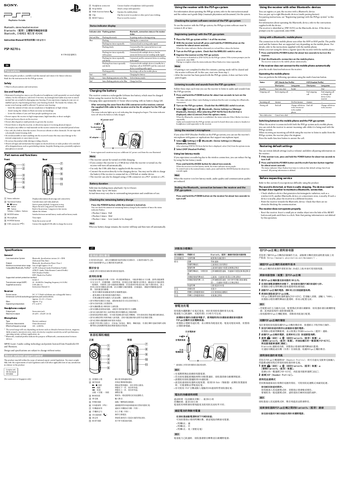 SONY PSP-N270 User Manual