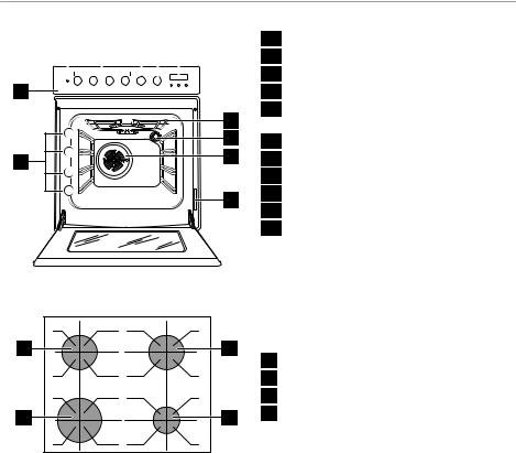 Electrolux EKK603506 User Manual