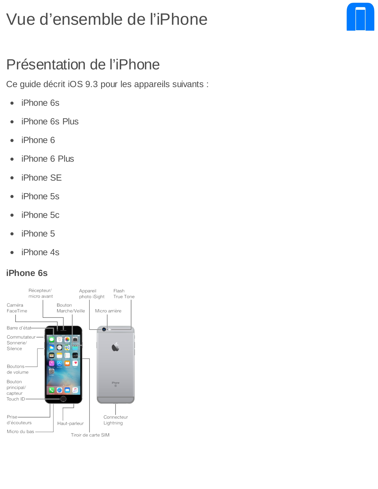 Apple IPHONE all models Presentation Manual