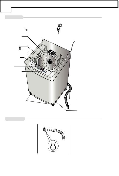 LG T7567NEDLH Owner’s Manual