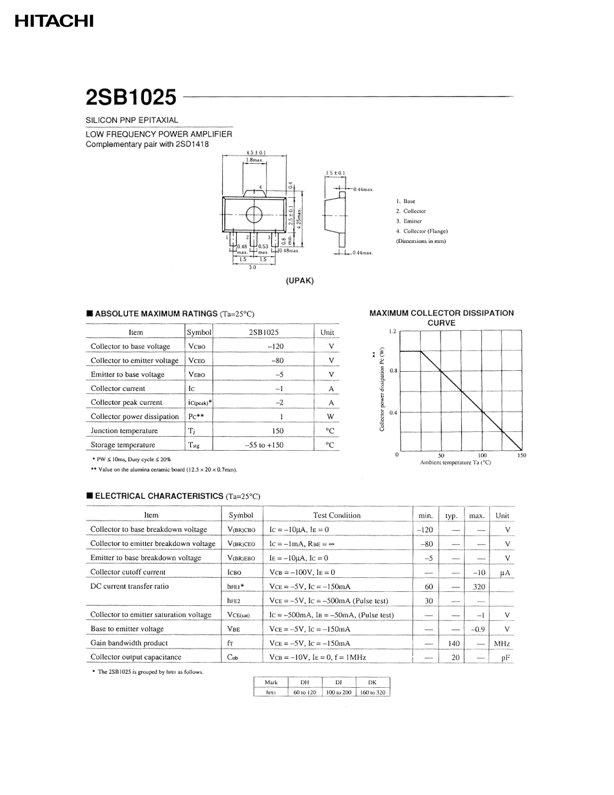 Hitachi 2SB1025 Schematic