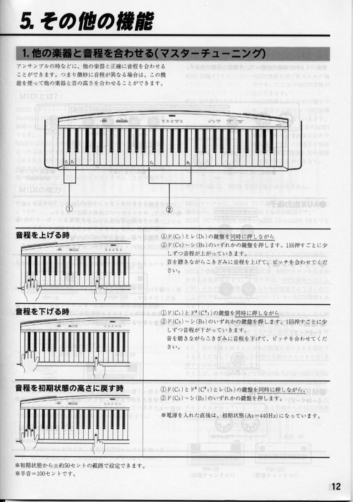 Yamaha YPP-15 User Manual