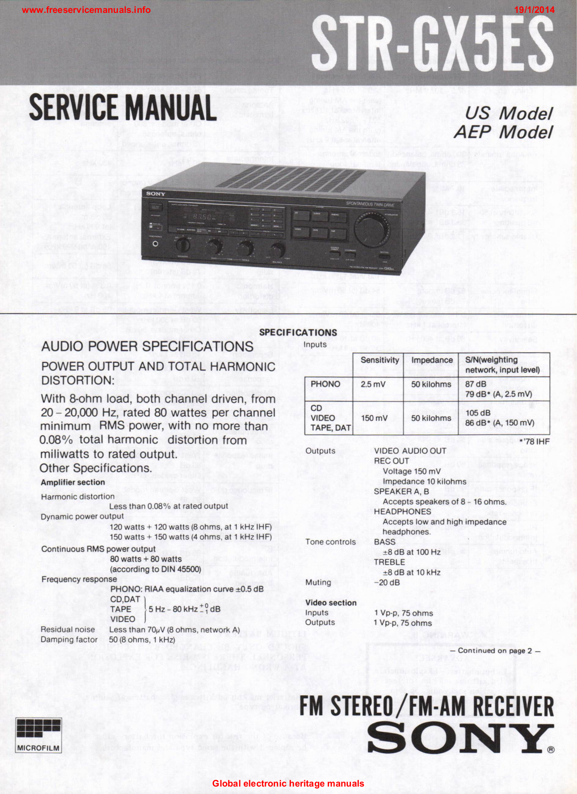 Sony STR-GX5ES Service Manual