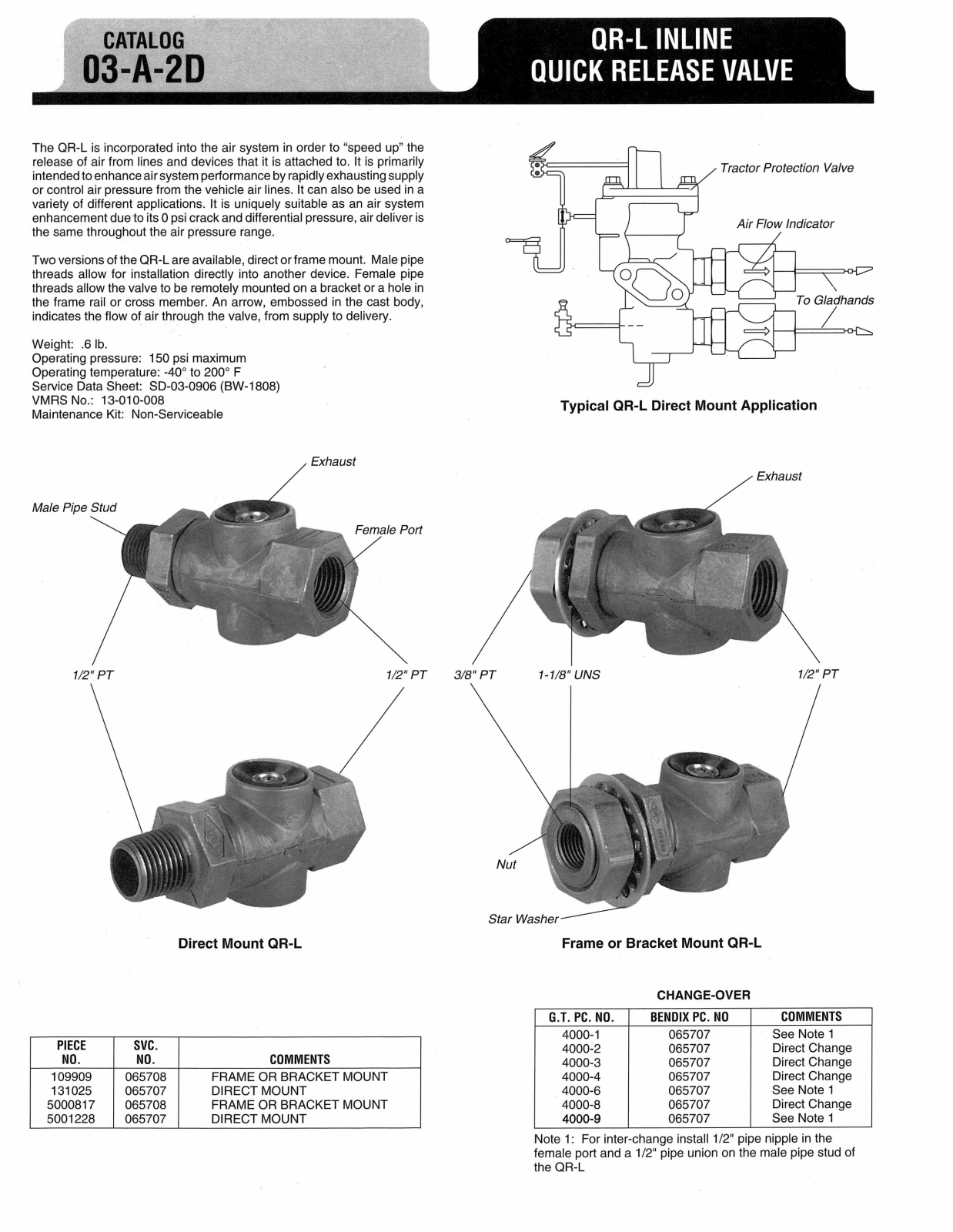 BENDIX 03-A-2D User Manual