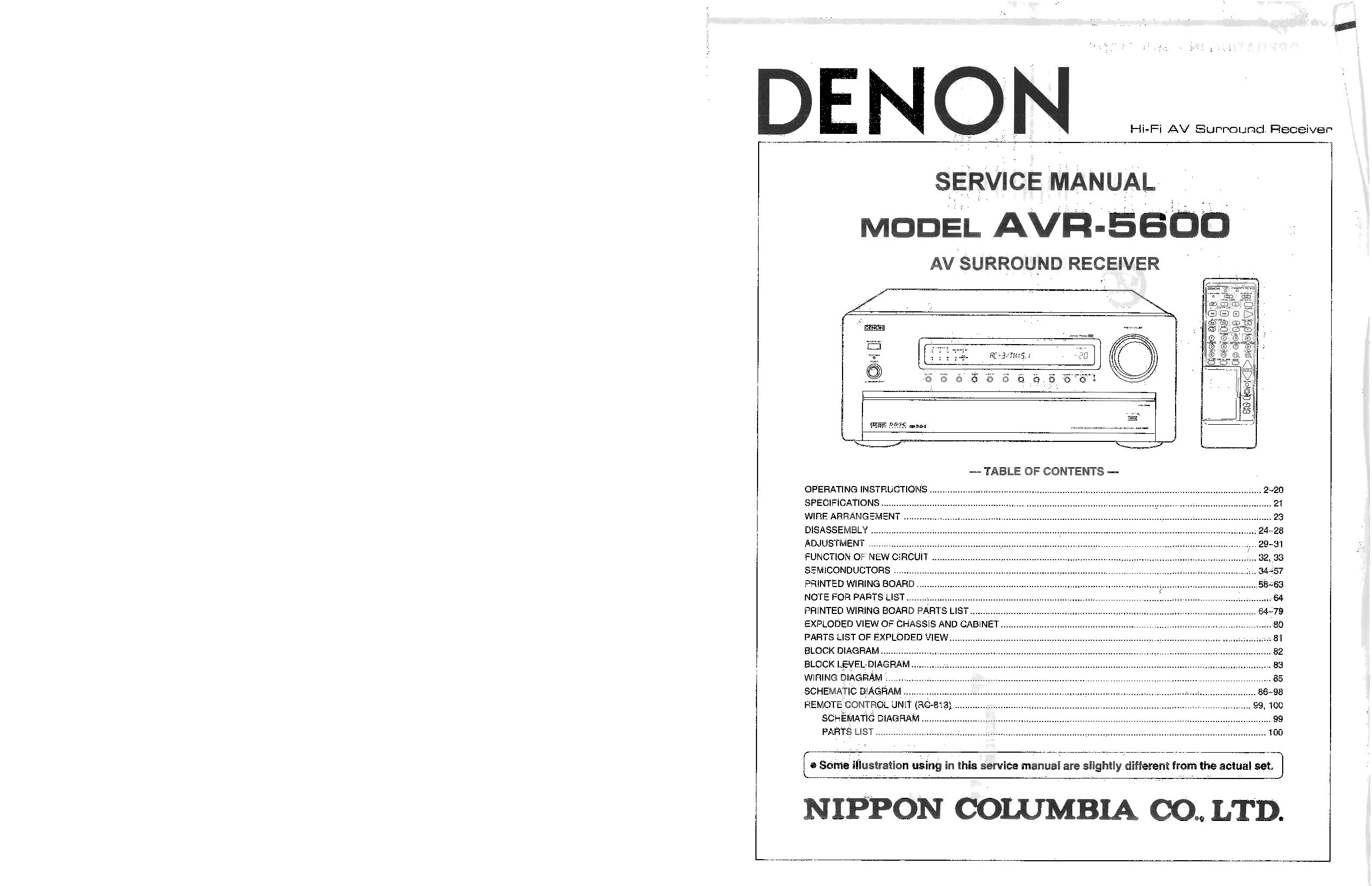Denon AVR-5600 Service Manual