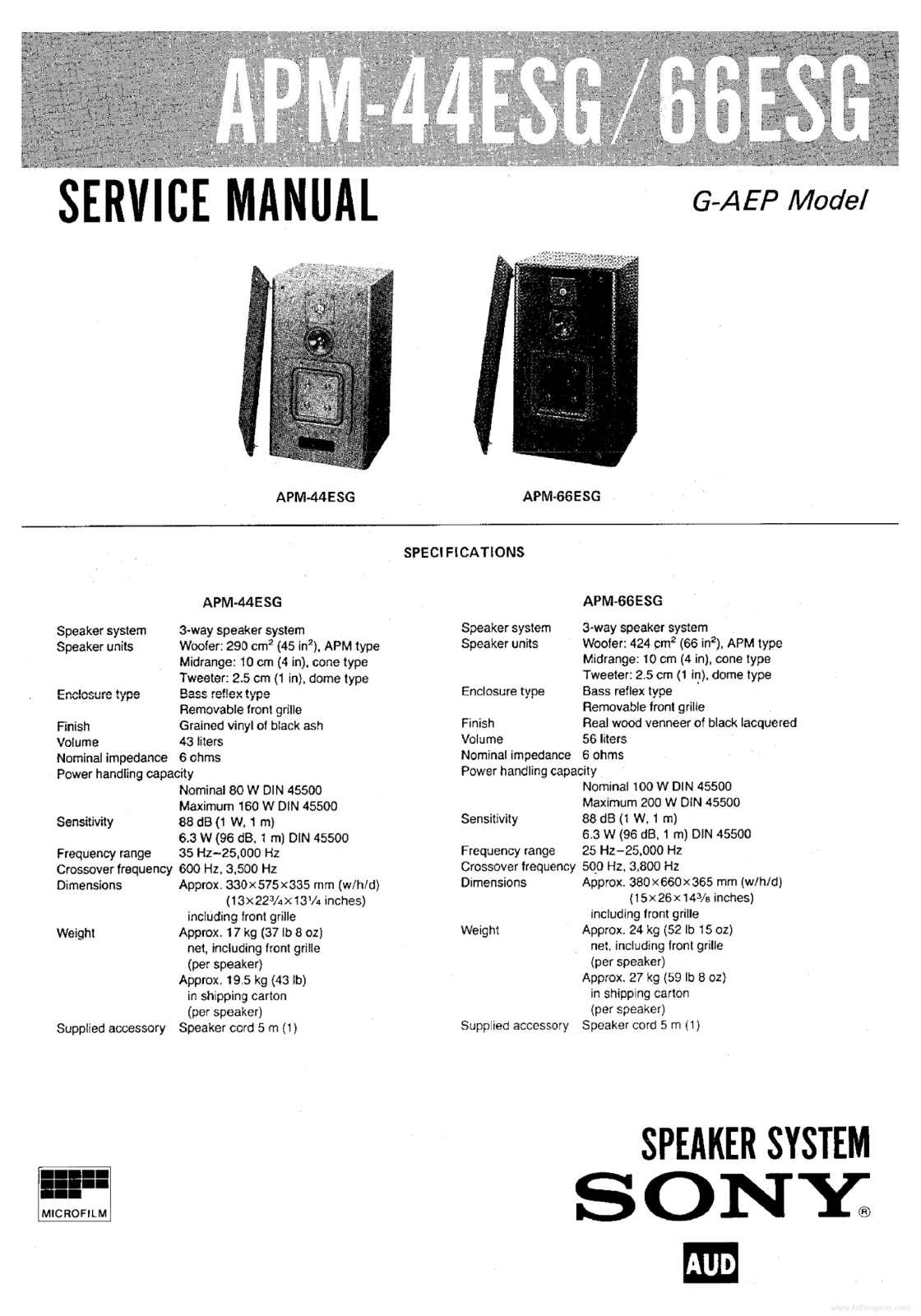 Sony APM-66ESG, APM-44ESG Service Manual