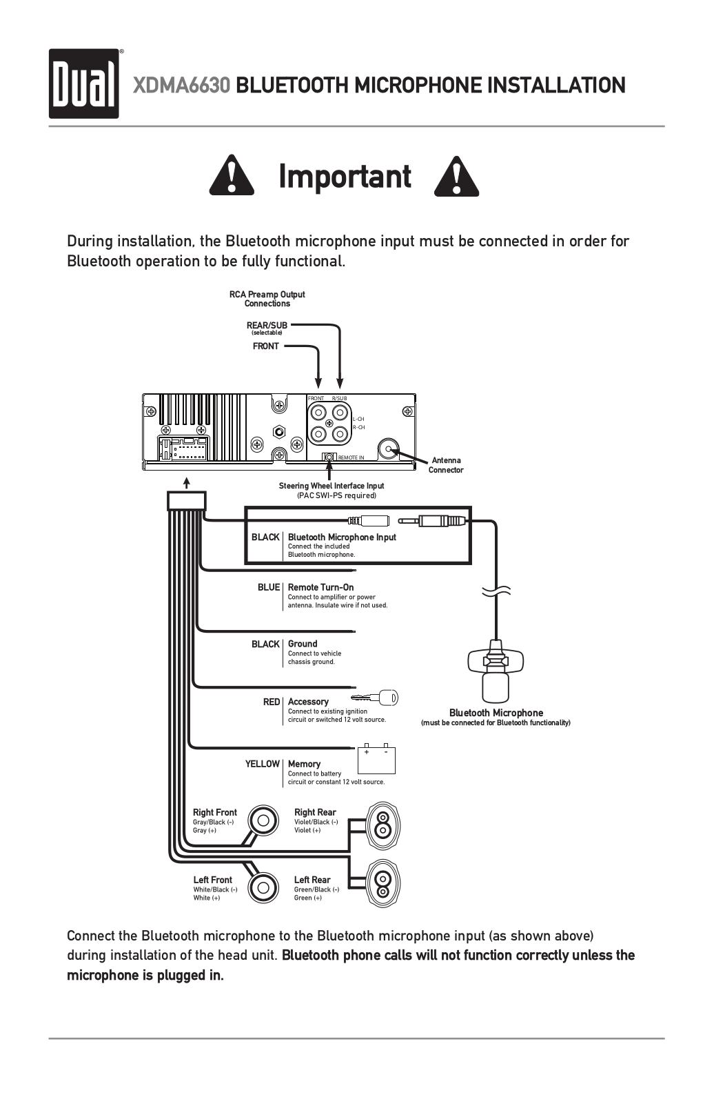 Dual XDMA6630 User Manual