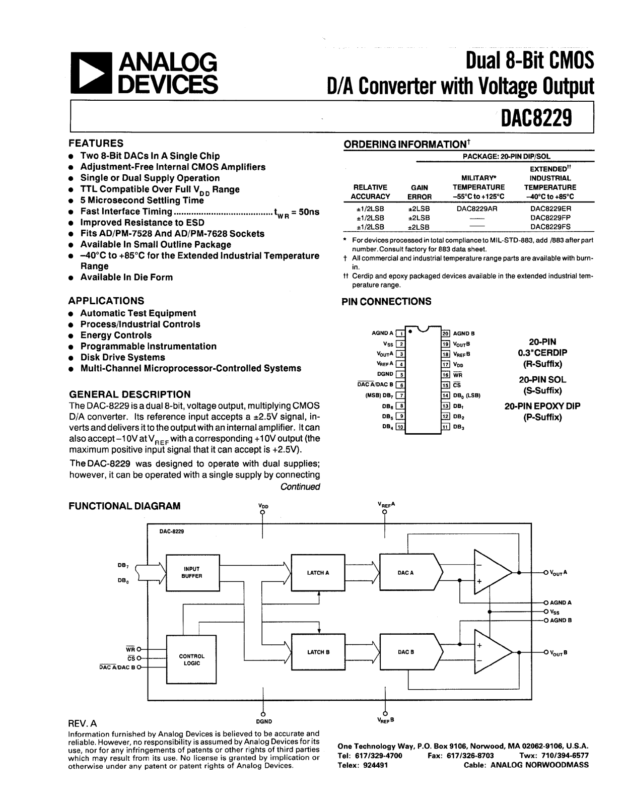 Analog Devices DAC8229FS, DAC8229FP, DAC8229ER Datasheet