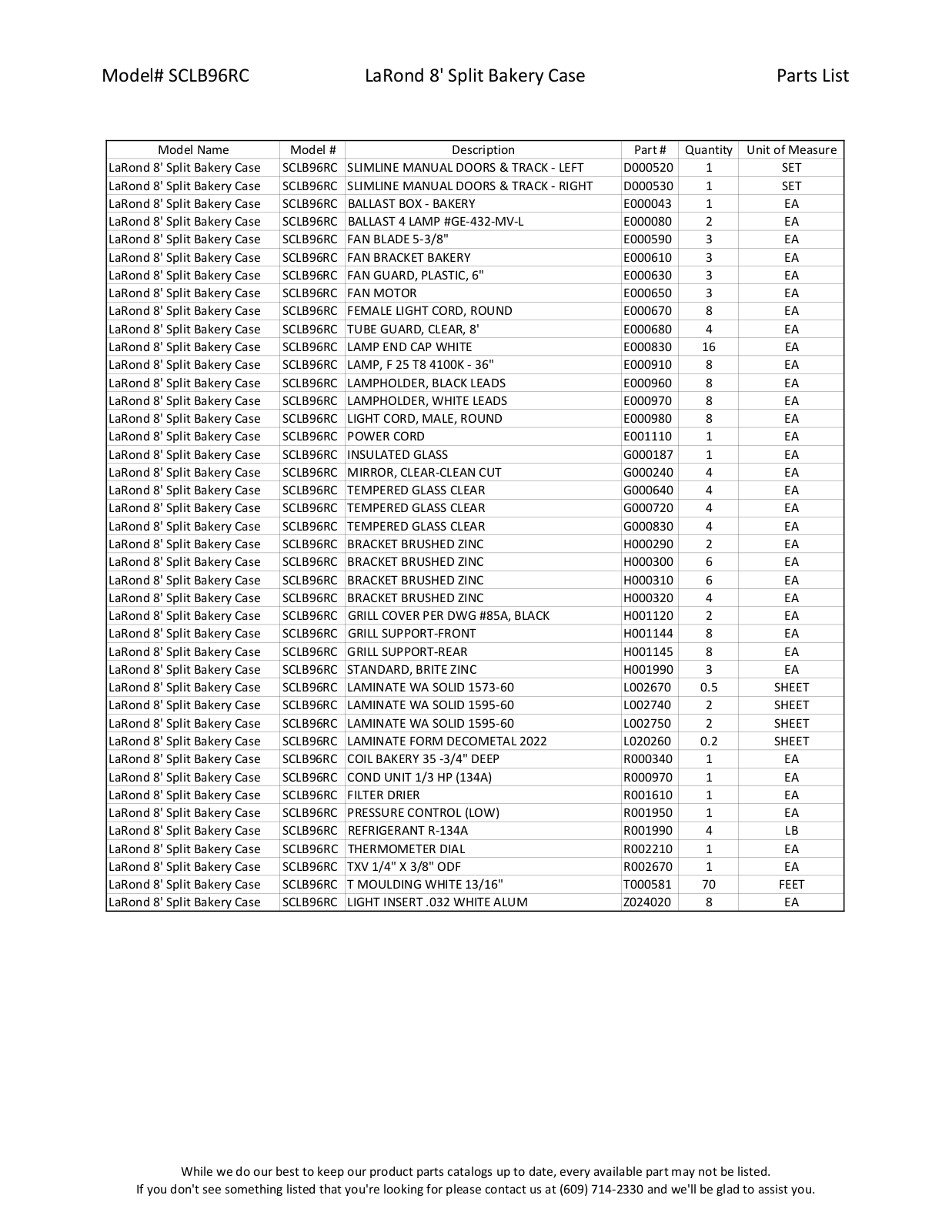 RPI Industries SCLB96RC Parts List