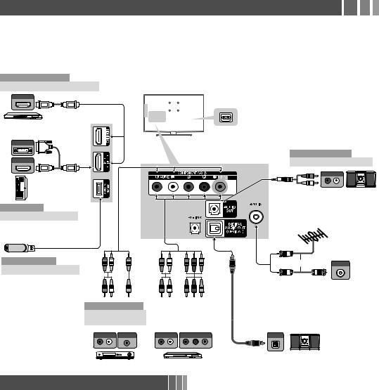 SAMSUNG UN40EH6000F, UN46EH6000F, UN50EH6000F, UN55EH6000F, UN60EH6000F User Manual