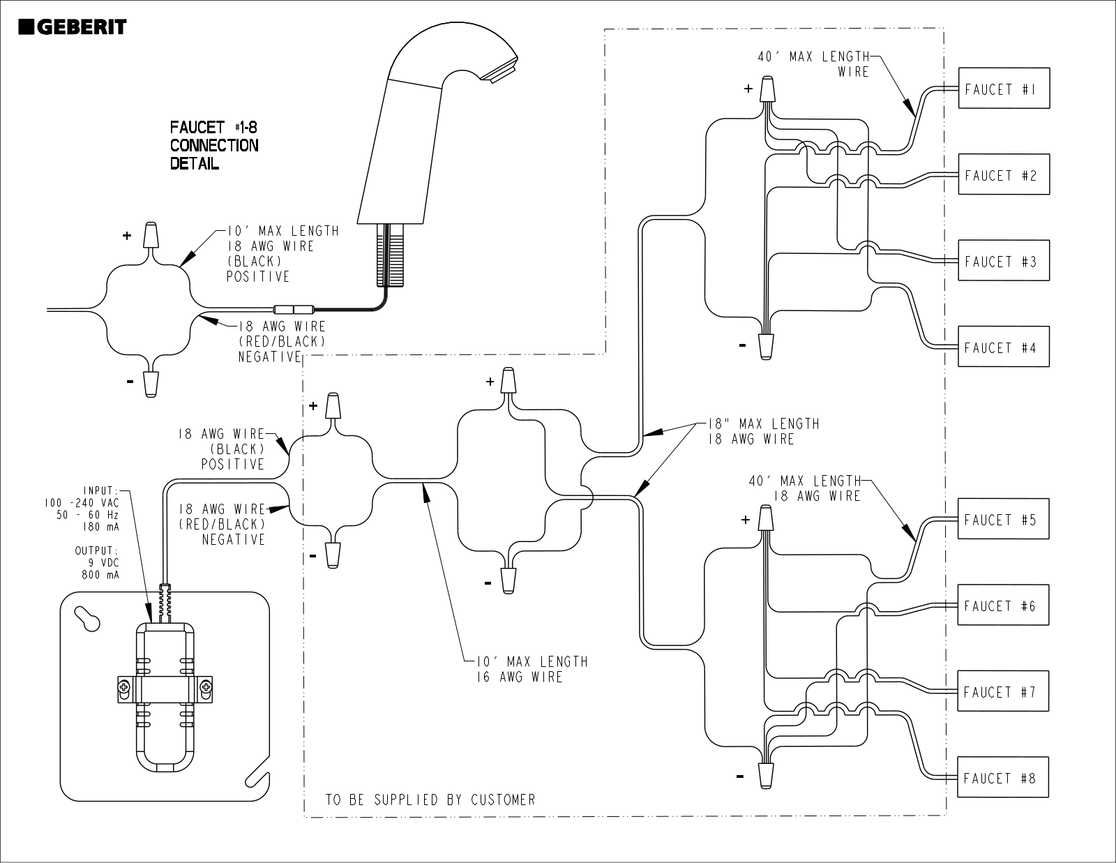 Chicago Faucet 241.821.00.1 Installation  Manual