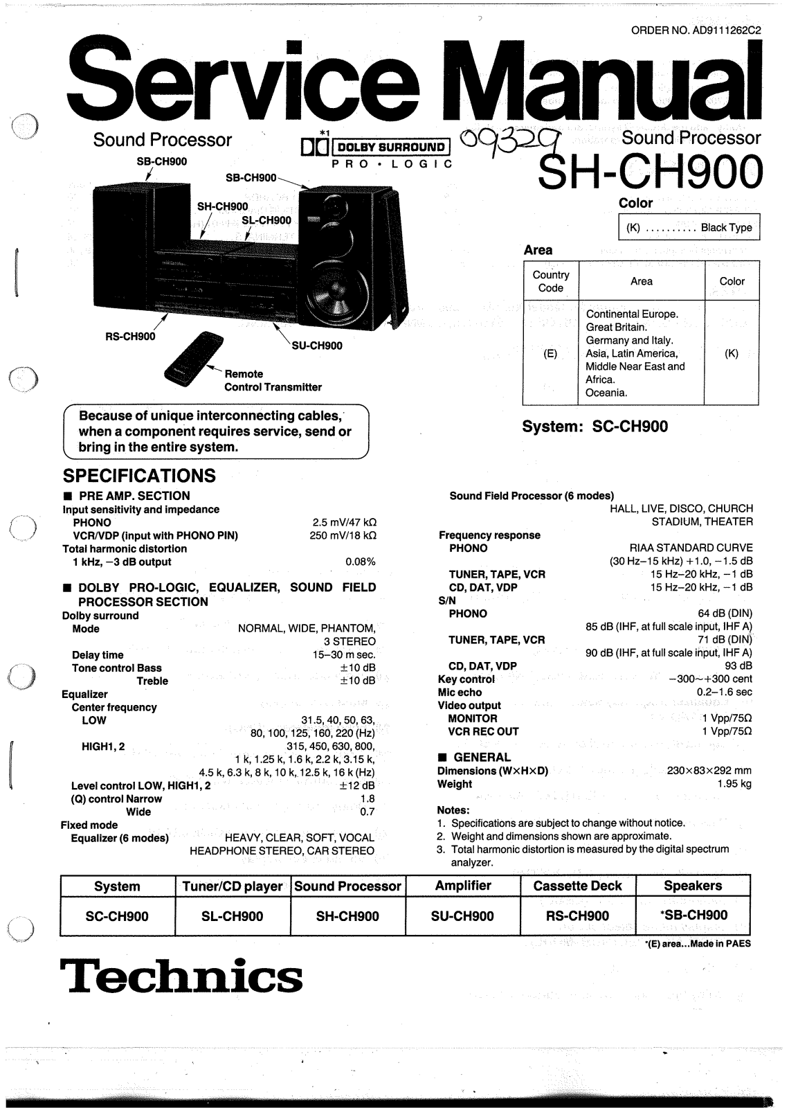 Technics SHCH-900 Service manual