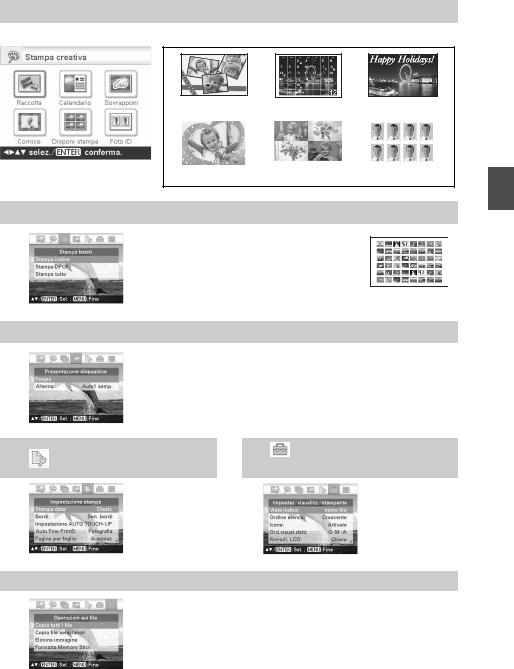 Sony DPP-FP95 User Manual