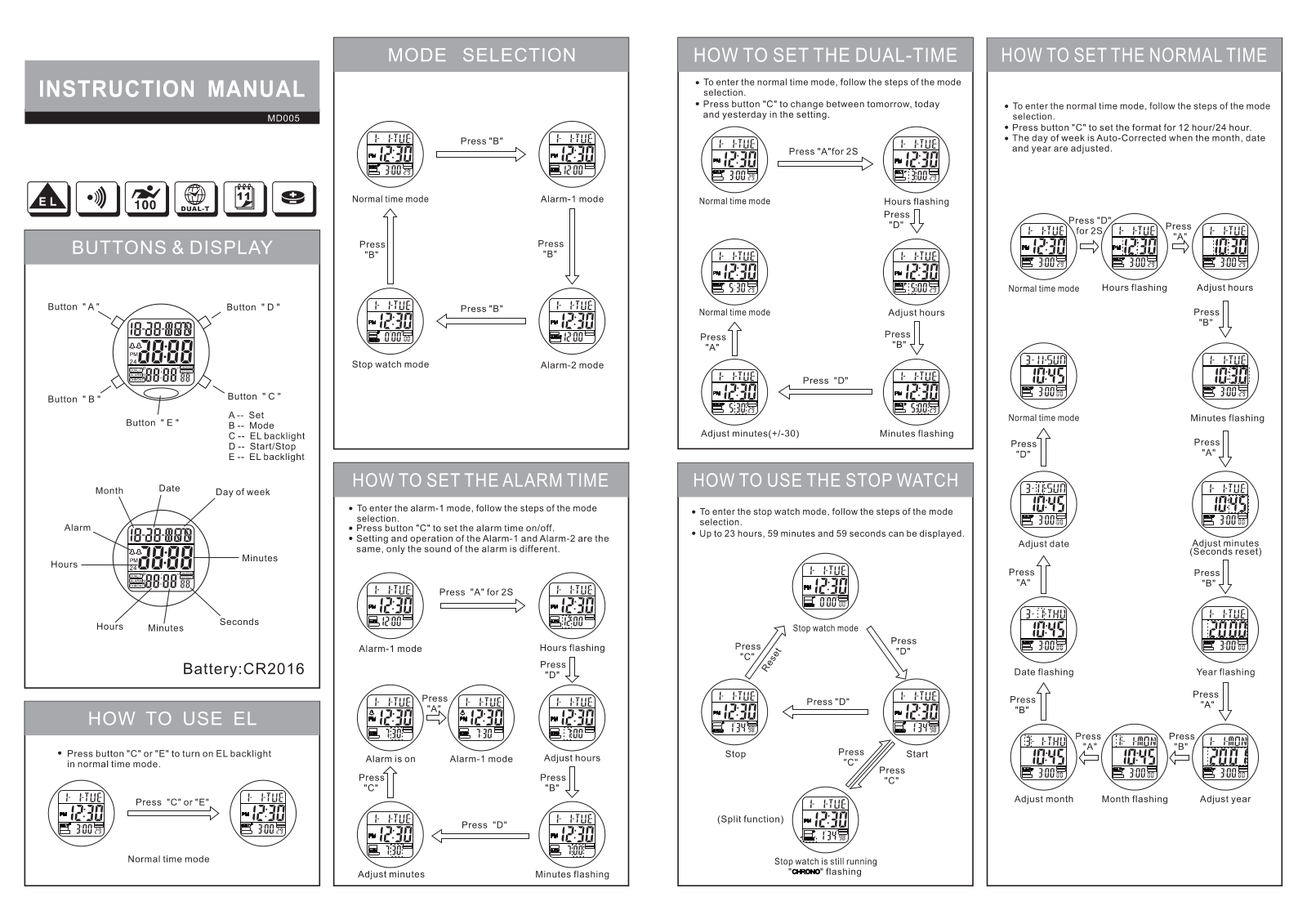 Golden State International 40-826 User Manual