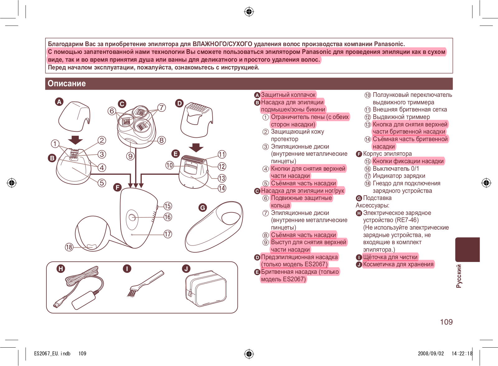 PANASONIC ES2064 User Manual