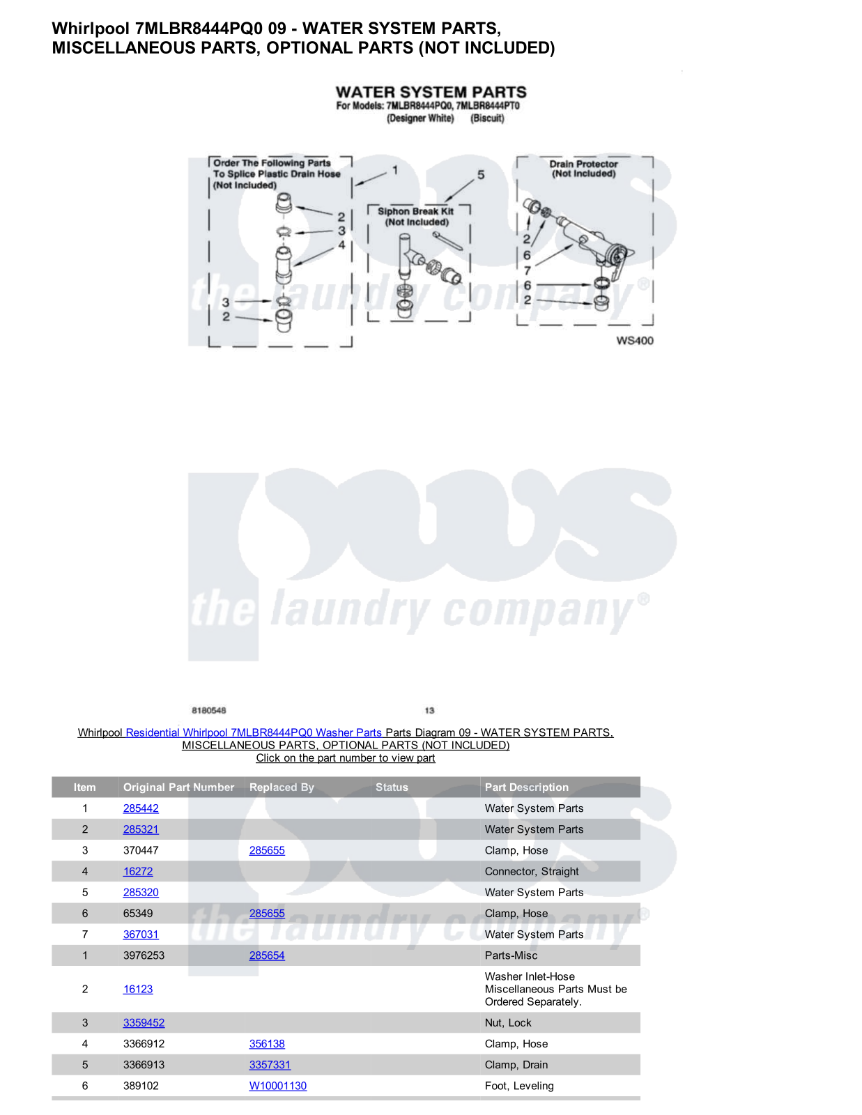 Whirlpool 7MLBR8444PQ0 Parts Diagram