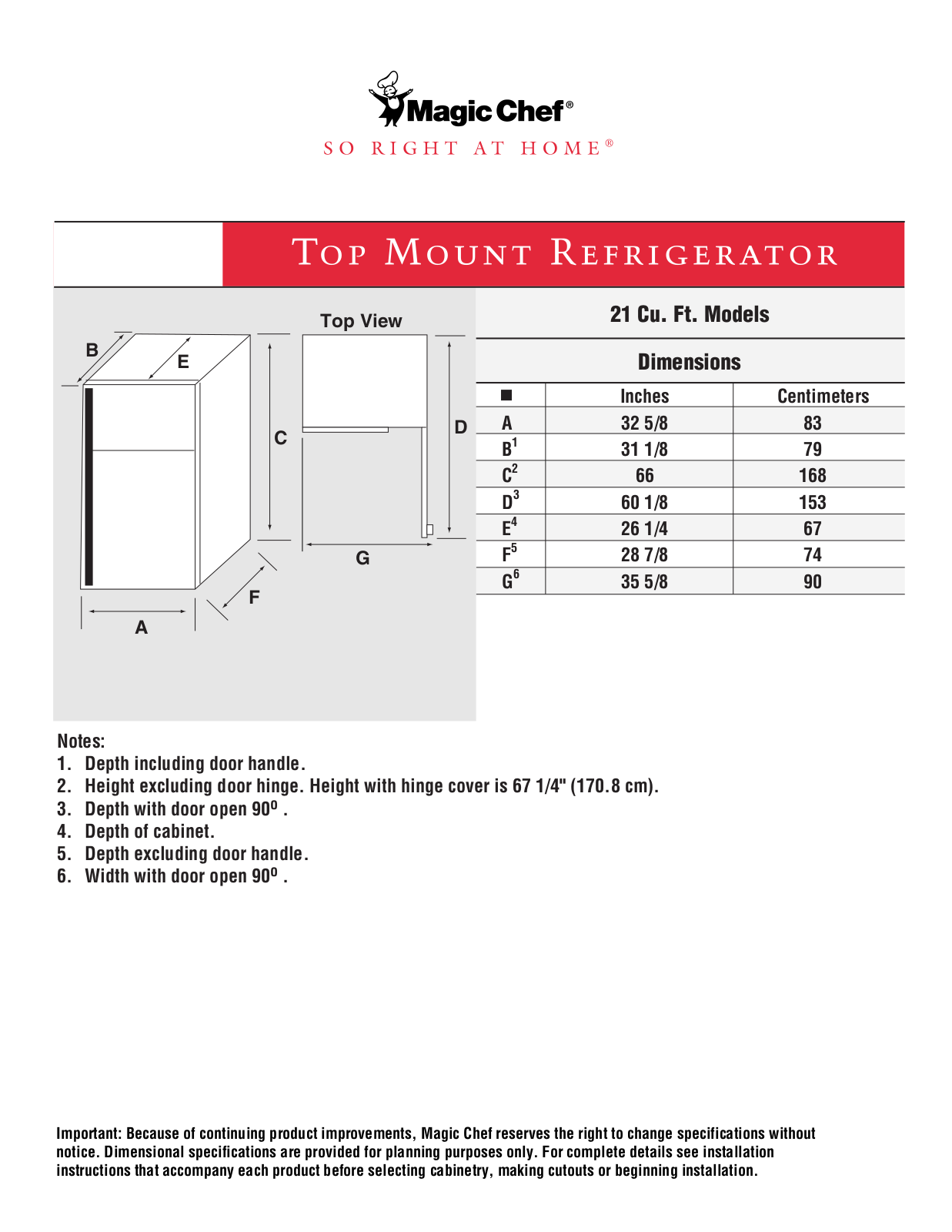 Magic Chef CTF2123ARW, CTF2120ARW, CTB2125GRW, CTB2125DRW, CTB2124ARW Dimension Guide