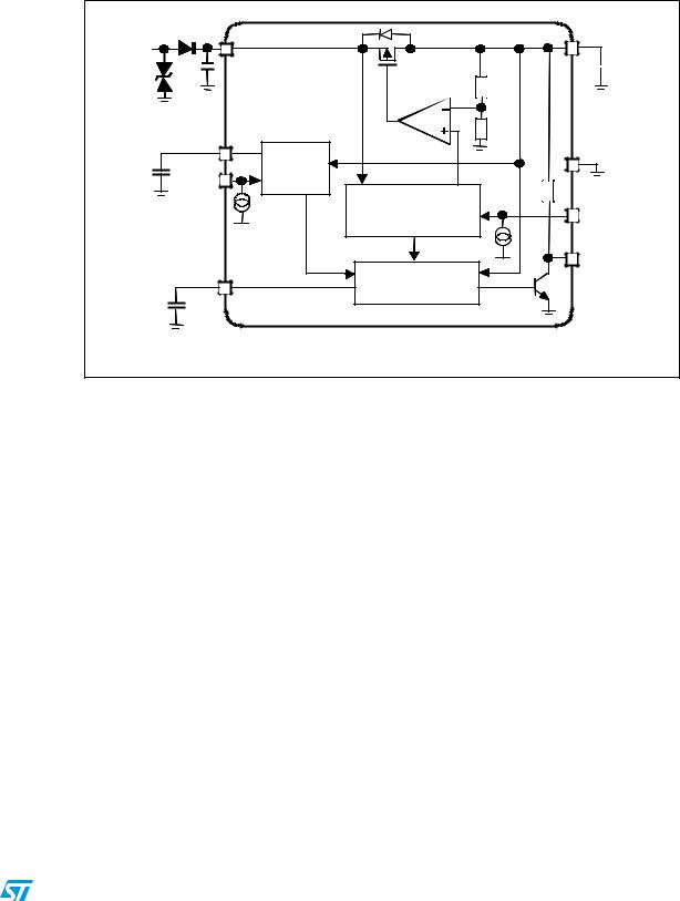 ST L4979D, L4979MD User Manual