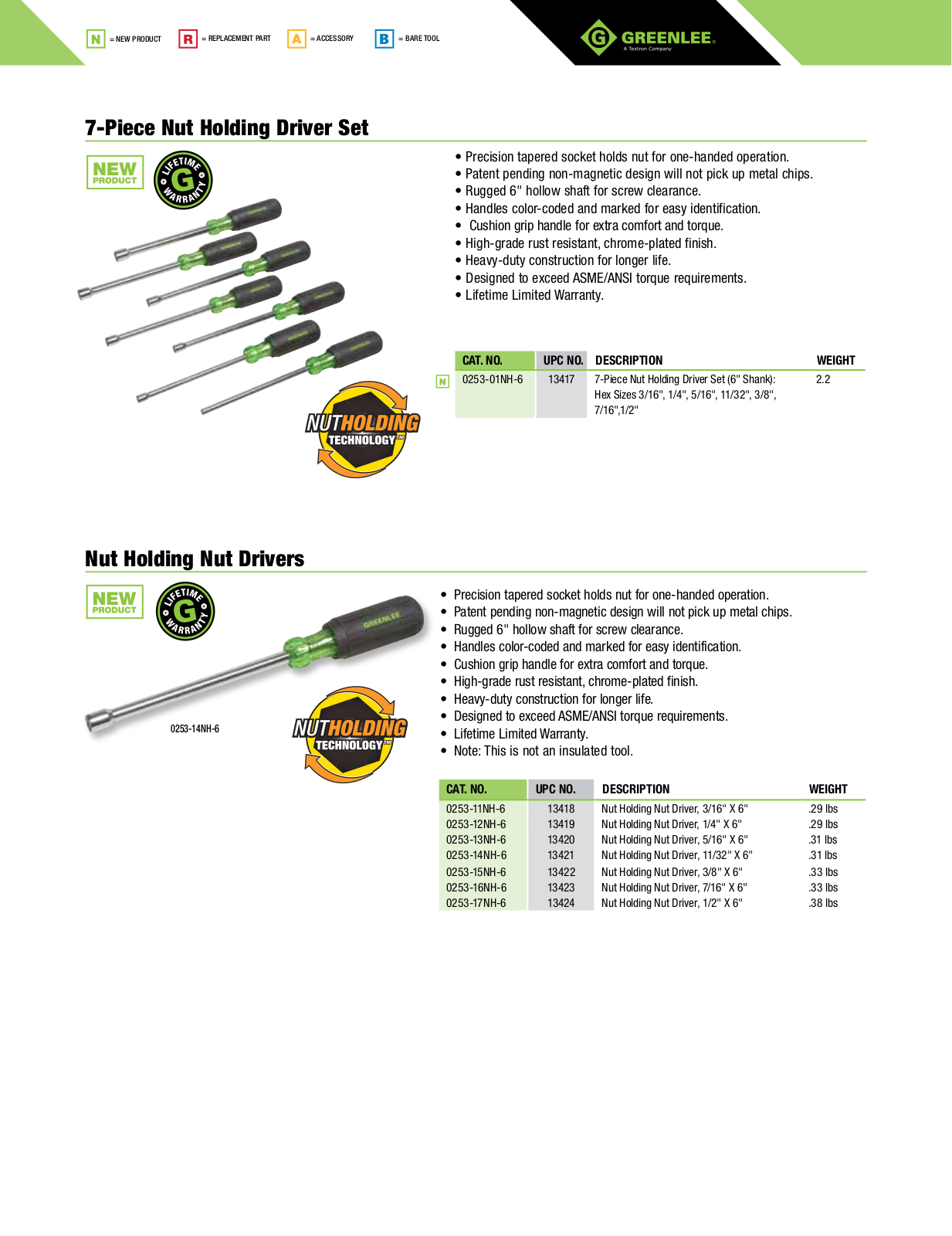 Greenlee insulated Drivers Catalog Page