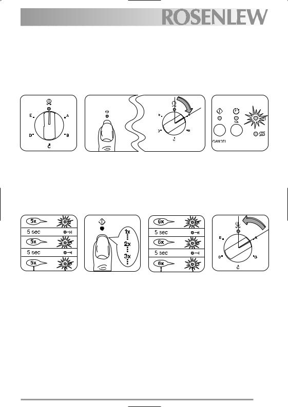 Rosenlew RW 3530 User Manual