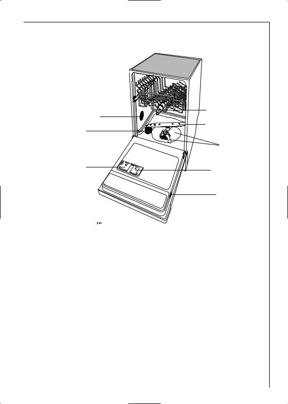 AEG FAVORIT 43470 I User Manual