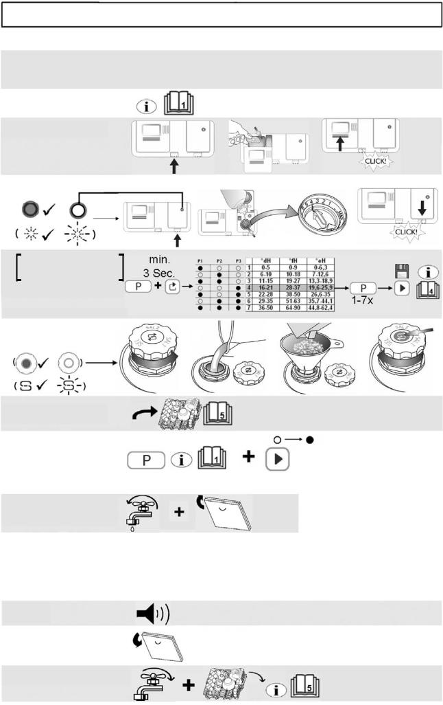 Whirlpool GSXK 5000 PRODUCT SHEET