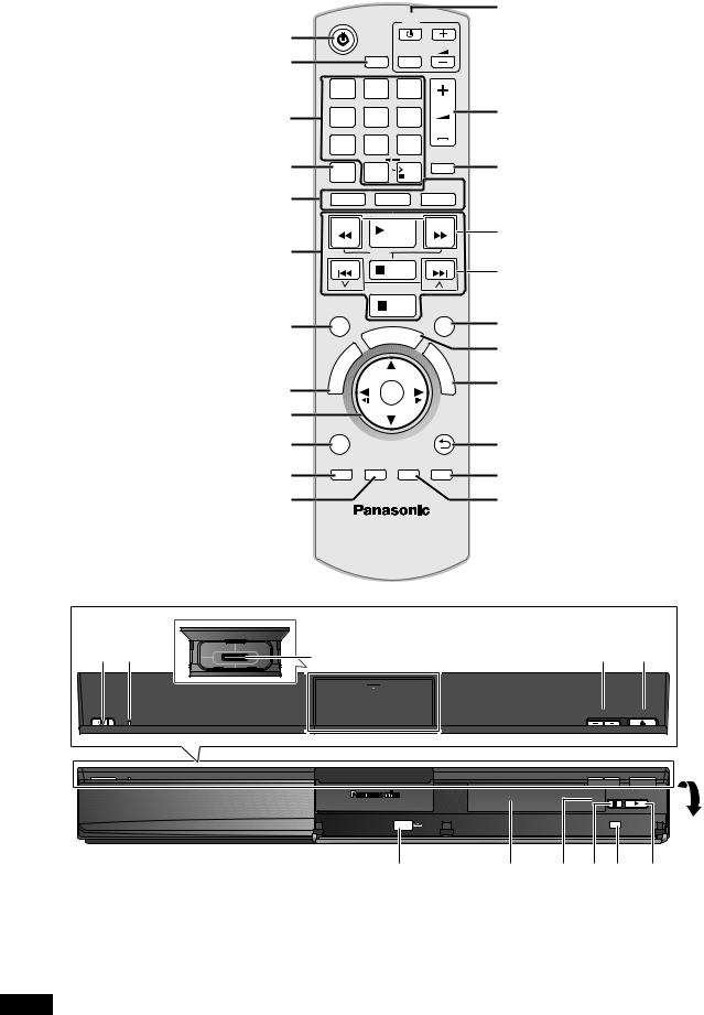 PANASONIC SC-PT480EB-K User Manual