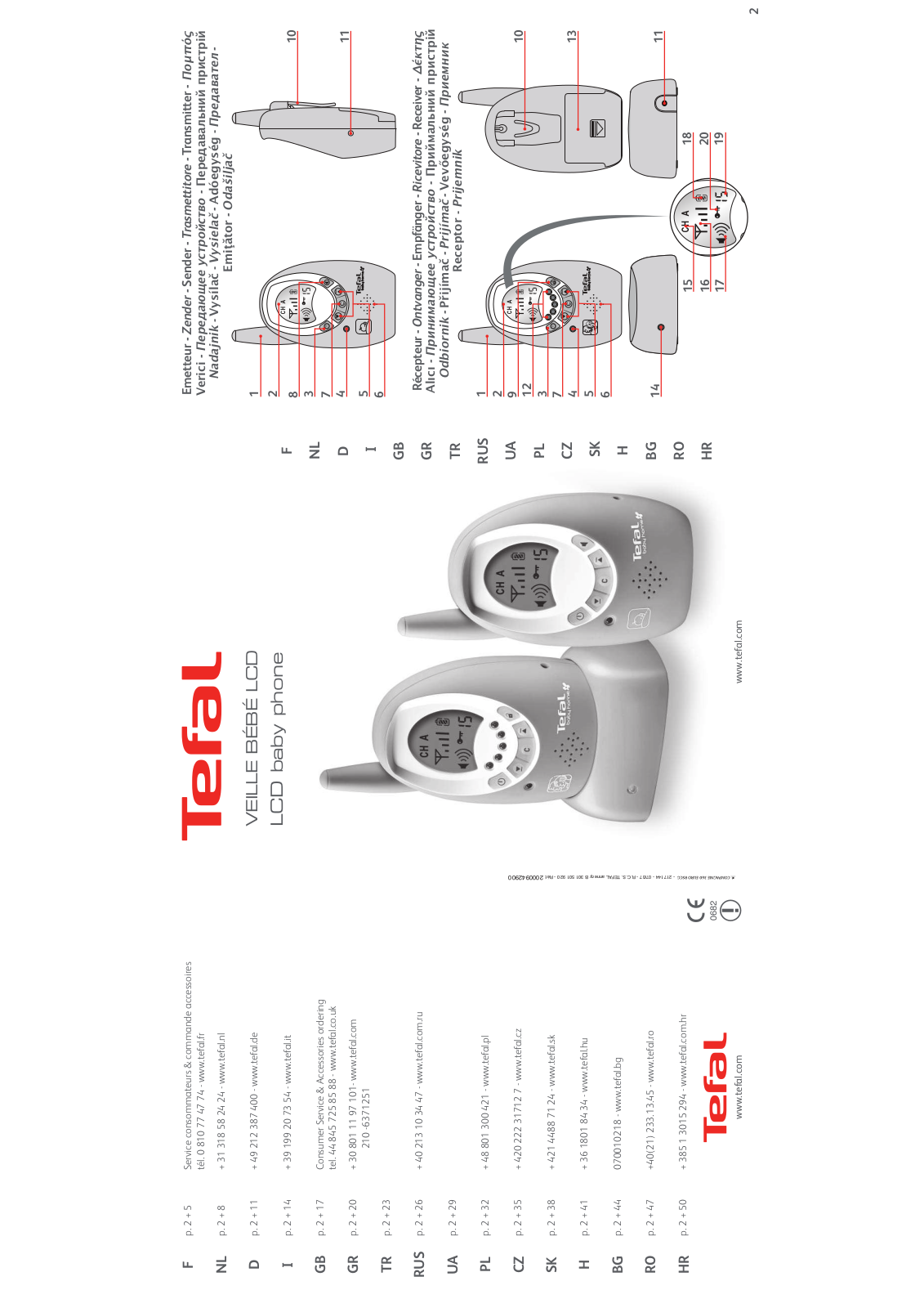 TEFAL BH4200J8 Instruction Manual