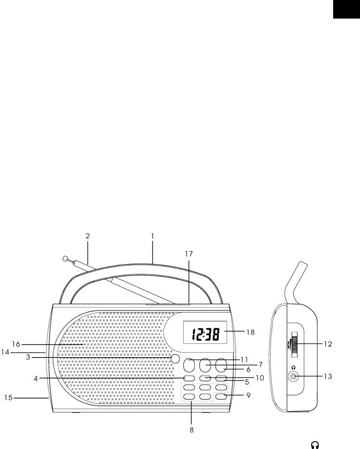 Hyundai PR 300 PLLS, PR 300 PLLB User Manual