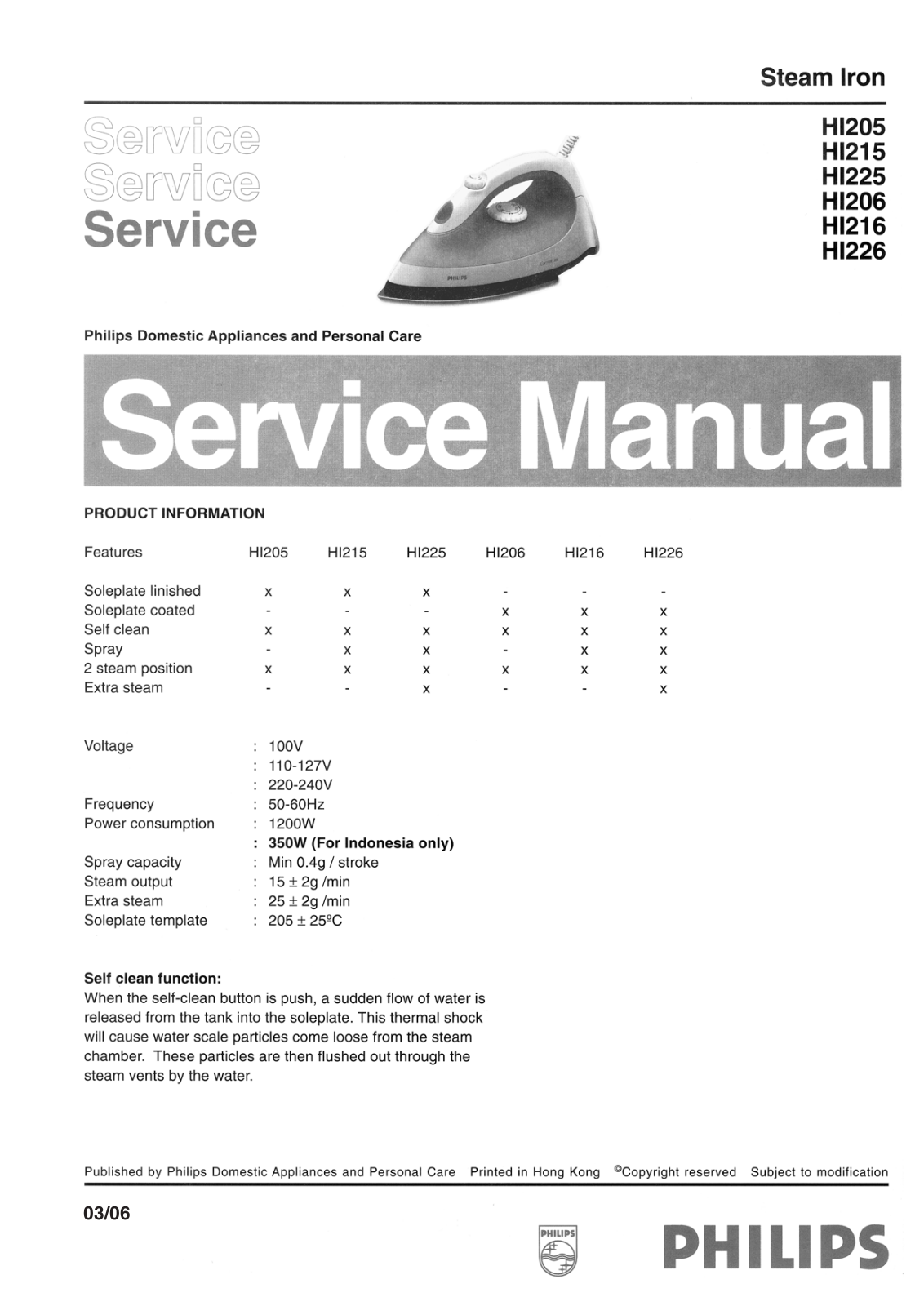 Philips HI205 Service Manual