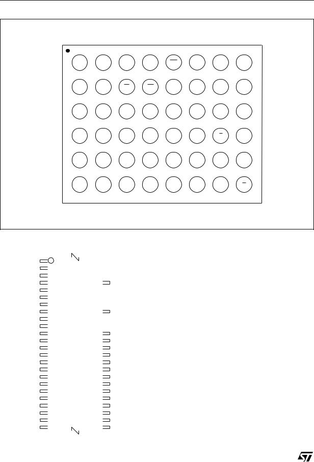 ST M59DR032A, M59DR032B User Manual