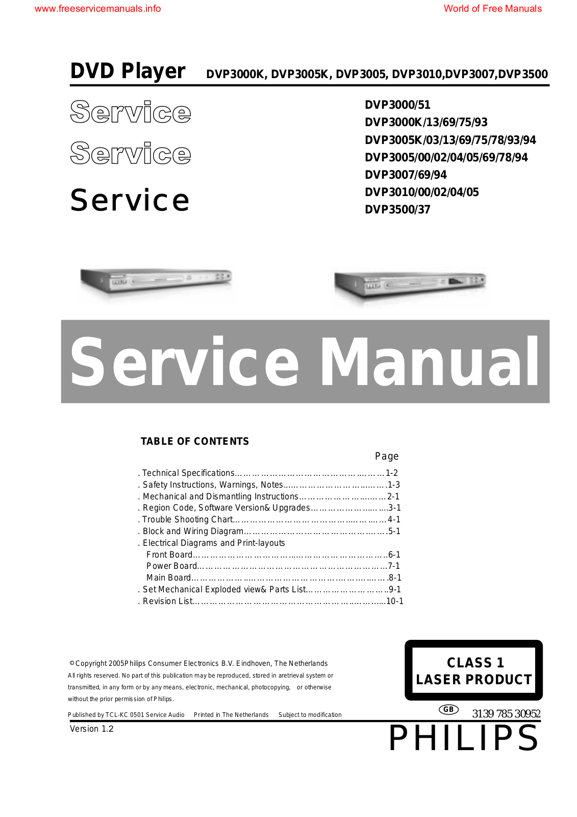 Philips DVP3000/51, DVP3000K/13, DVP3000K/69, DVP3000K/75, DVP3000K/93 Service Manual