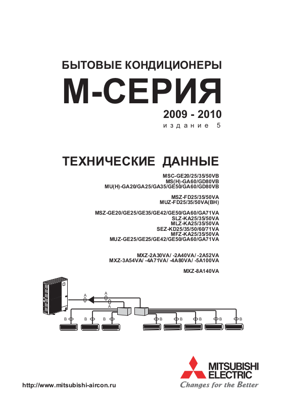 Mitsubishi MXZ8A140VA, MSCGE20, MSCGE25, MSCGE35, MSCGE50VB