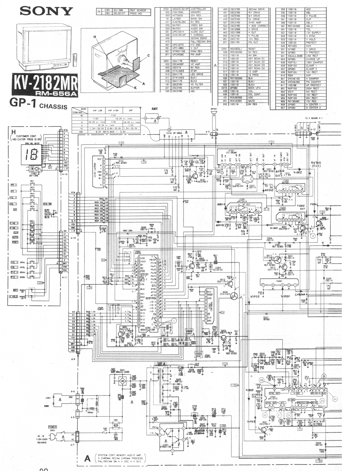 SONY KV-2182MR Service Manual