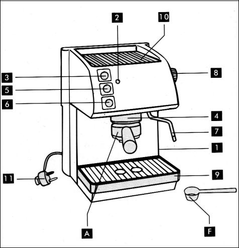 Saeco SIN017L, SIN017 User Manual