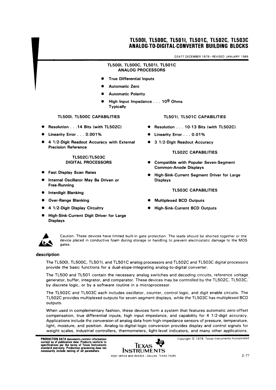 Texas Instruments TL502CN, TL501IJ, TL501IDW, TL501CDW, TL501CJ Datasheet