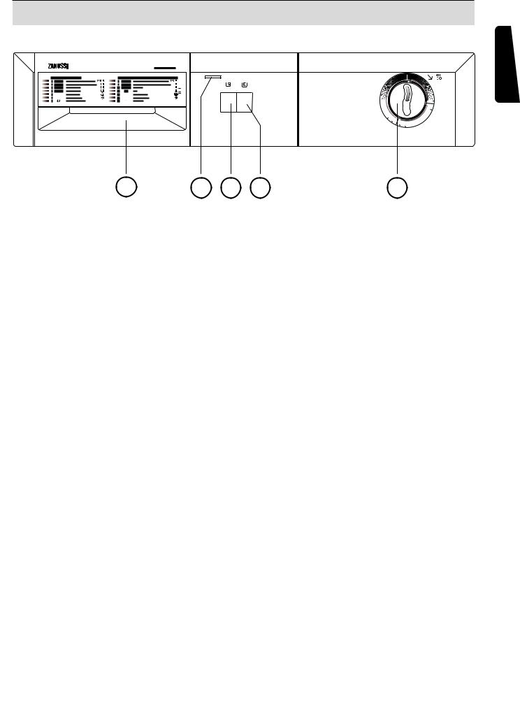 Zanussi FLS862C User Manual