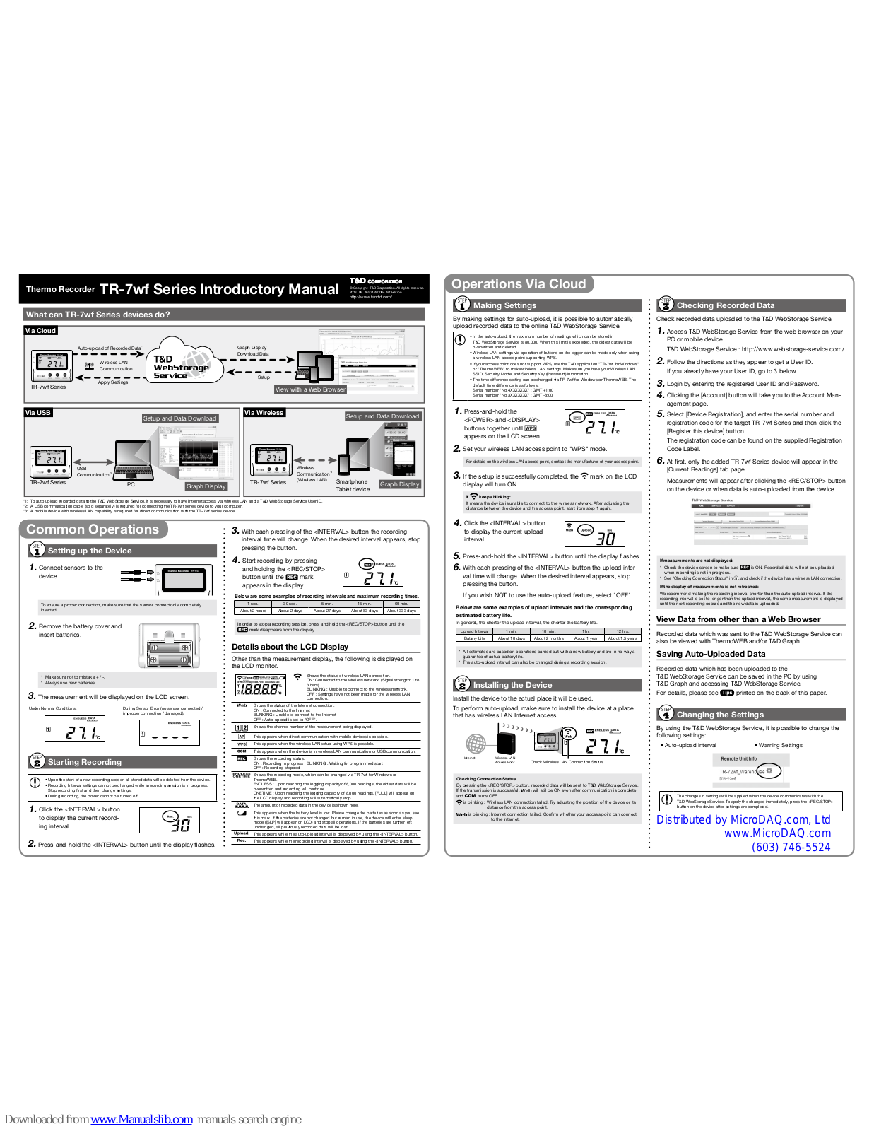 T&D TR-7wf Introductory Manual - ManualMachine.com