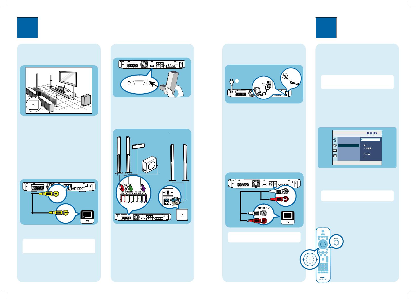 Philips HTS3568W User Manual