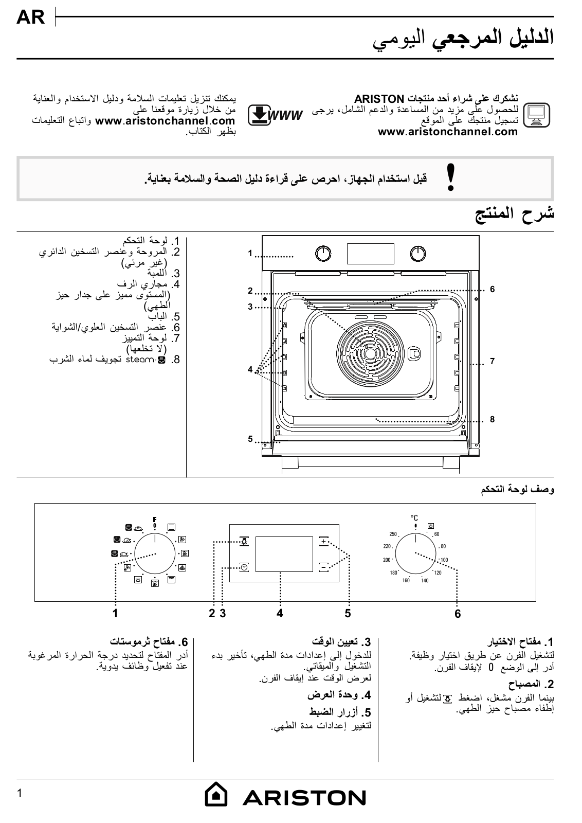 ARISTON FA5S 844 IX A Daily Reference Guide