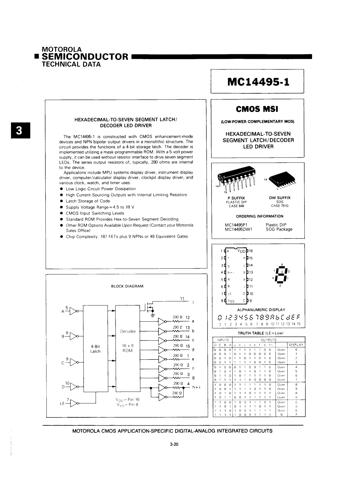 Motorola MC14495DW1, MC14495P1 Datasheet