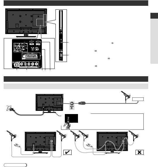 Panasonic TX-L32EM6E User Manual