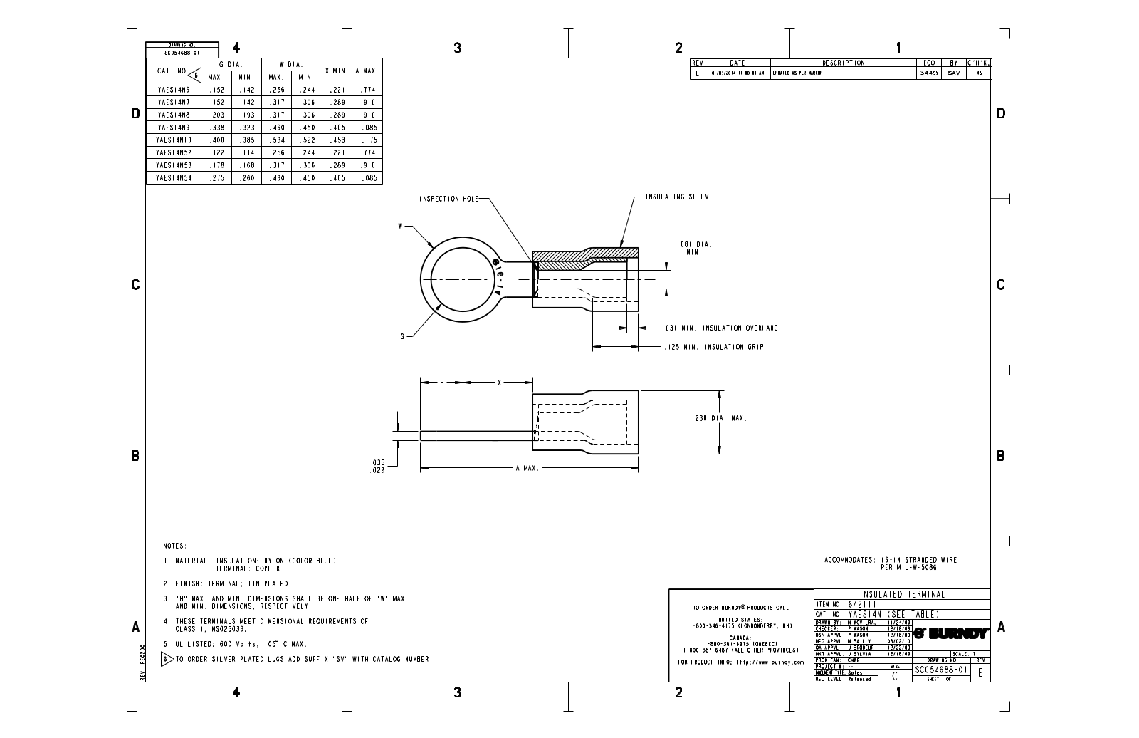 Burndy YAES14N10 Data Sheet