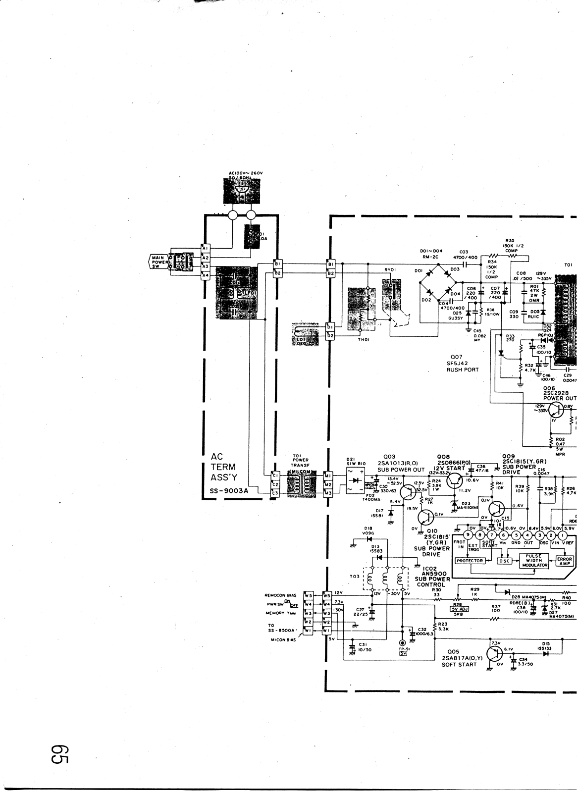 JVC AV-20ME Cirquit Diagram