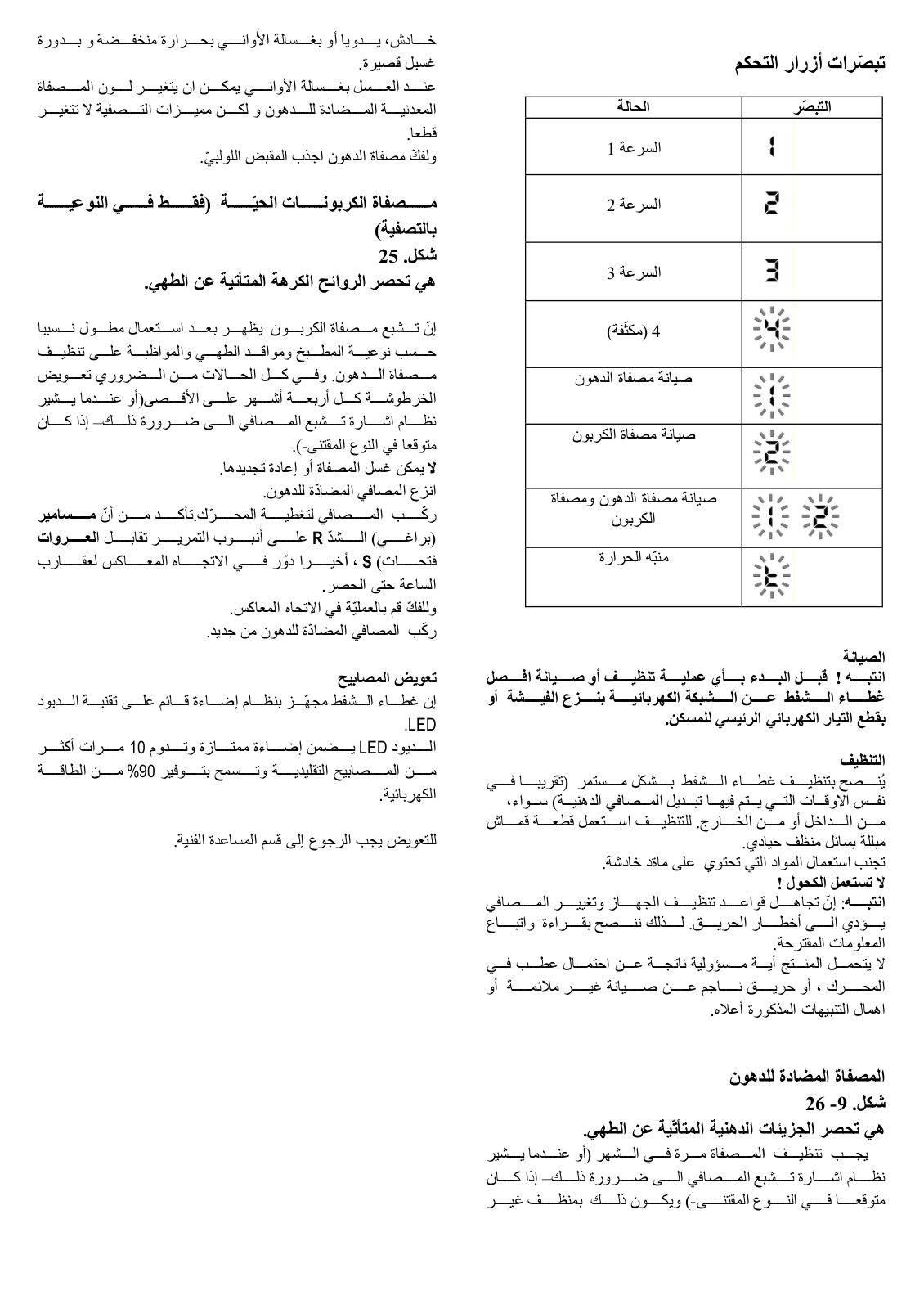 Smeg KSA600HXE User manual