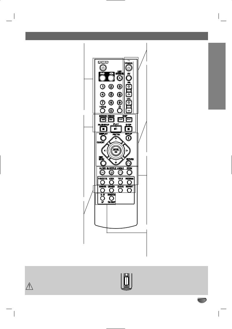 LG V281-W2 User manual